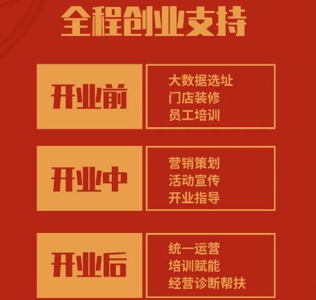 如意餛飩加盟怎么樣？好不好？看這1天簽約16家，實力就不容小覷！